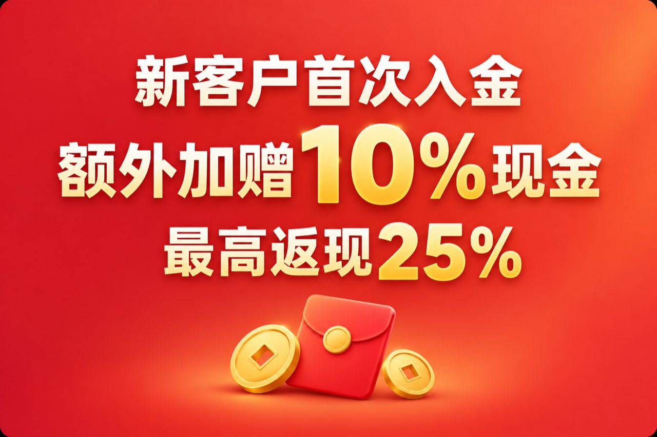 全利优配行情分析 - 全利优配交易软件